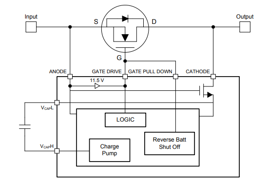 框图 - Texas Instruments LM74670-Q1智能二极管整流控制器